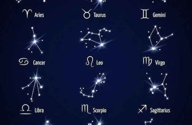 Zodiak paling romantis