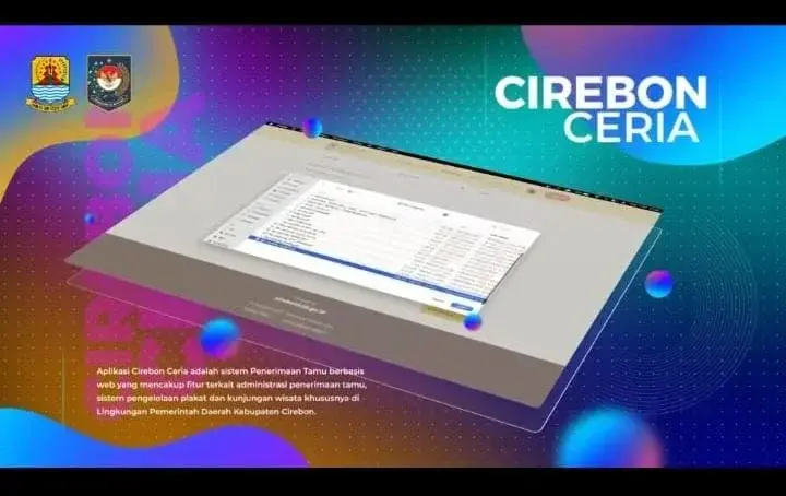 Inovasi Aplikasi Cirebon Ceria Inovasi Aplikasi Cirebon Ceria
